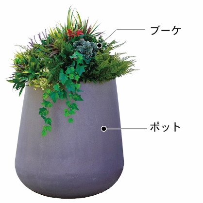 ハンギングガーデン® ブーケポット