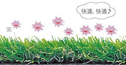 他社商品（抗菌機能なし）